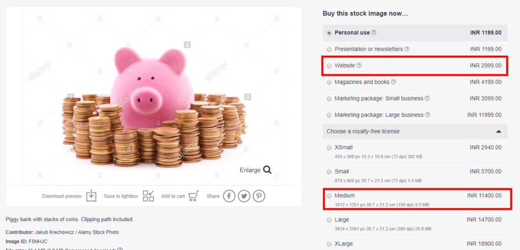 plr images cost vs stock photos cost